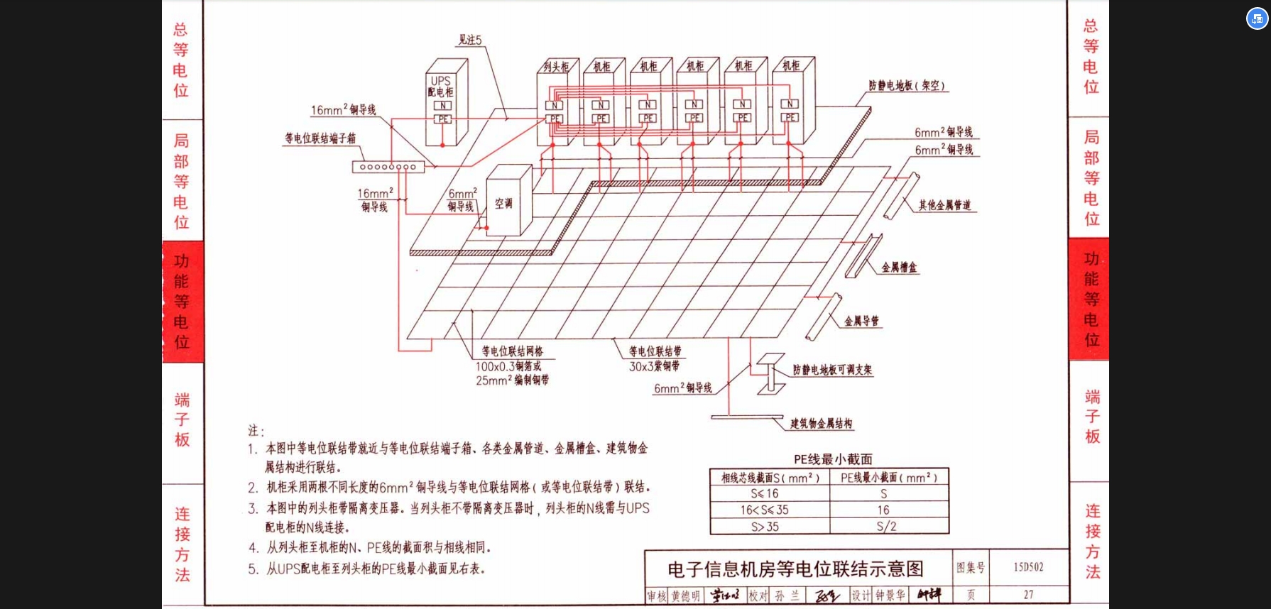 抗静电地板接地做法